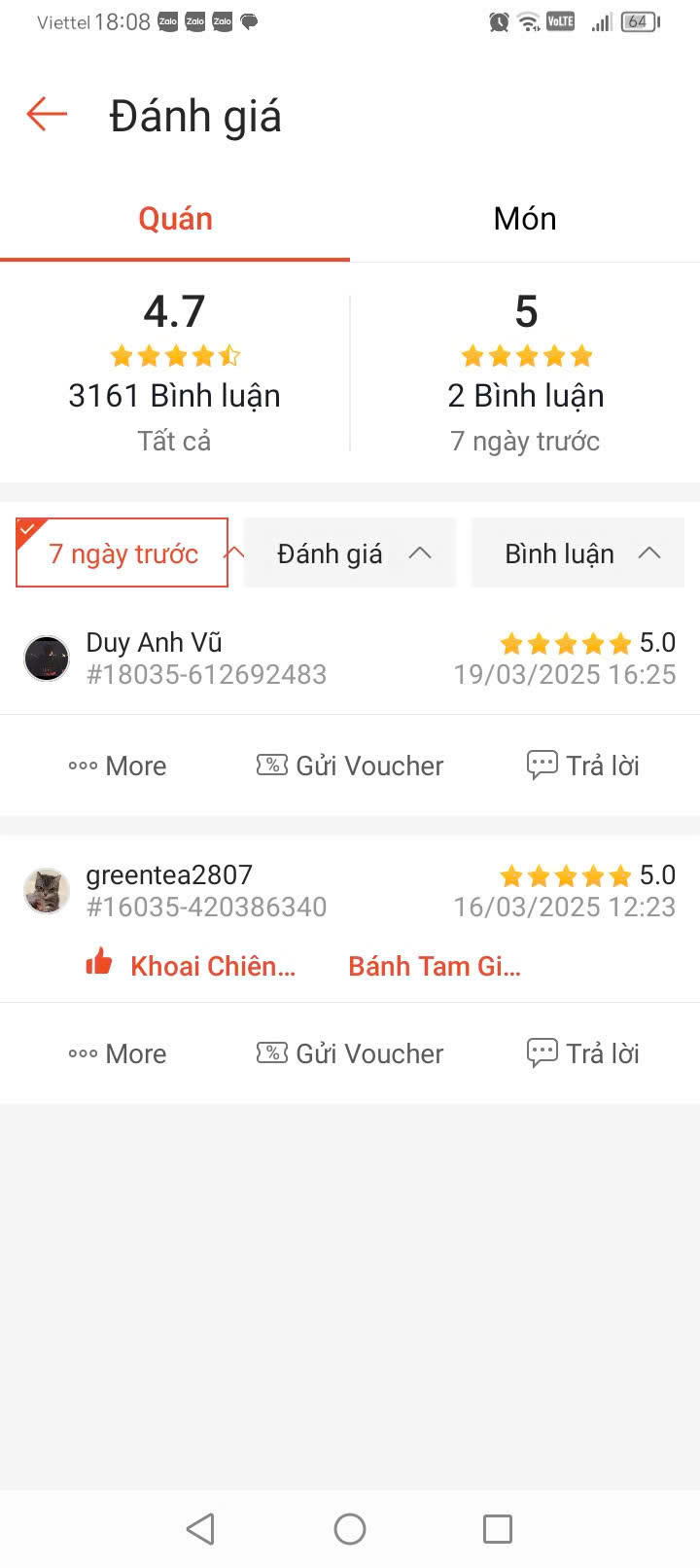 Cần SANG Quán bánh mỳ Doner Kebad Xôi Nước Ép ở tầng 1