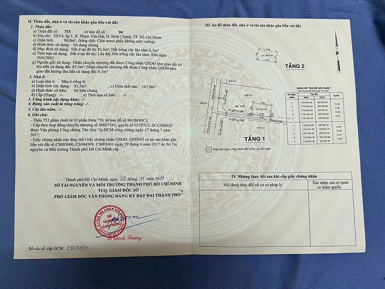 Chính chủ cần bán nhà Bình Chánh giá chỉ 1 tỷ 2 – Vị trí : 1B5/4 Ấp 1, Phường Phạm Văn Hai, Quận Bình Chánh, Hồ Chí Minh.