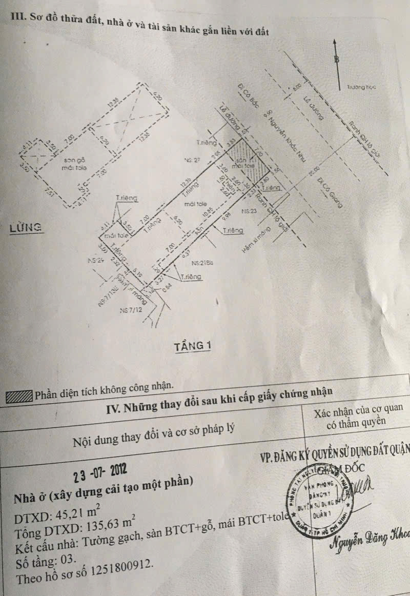 ► BÁN GẤP NHÀ MẶT TIỀN NGUYỄN KHẮC NHU – P. CÔ GIANG, Q1