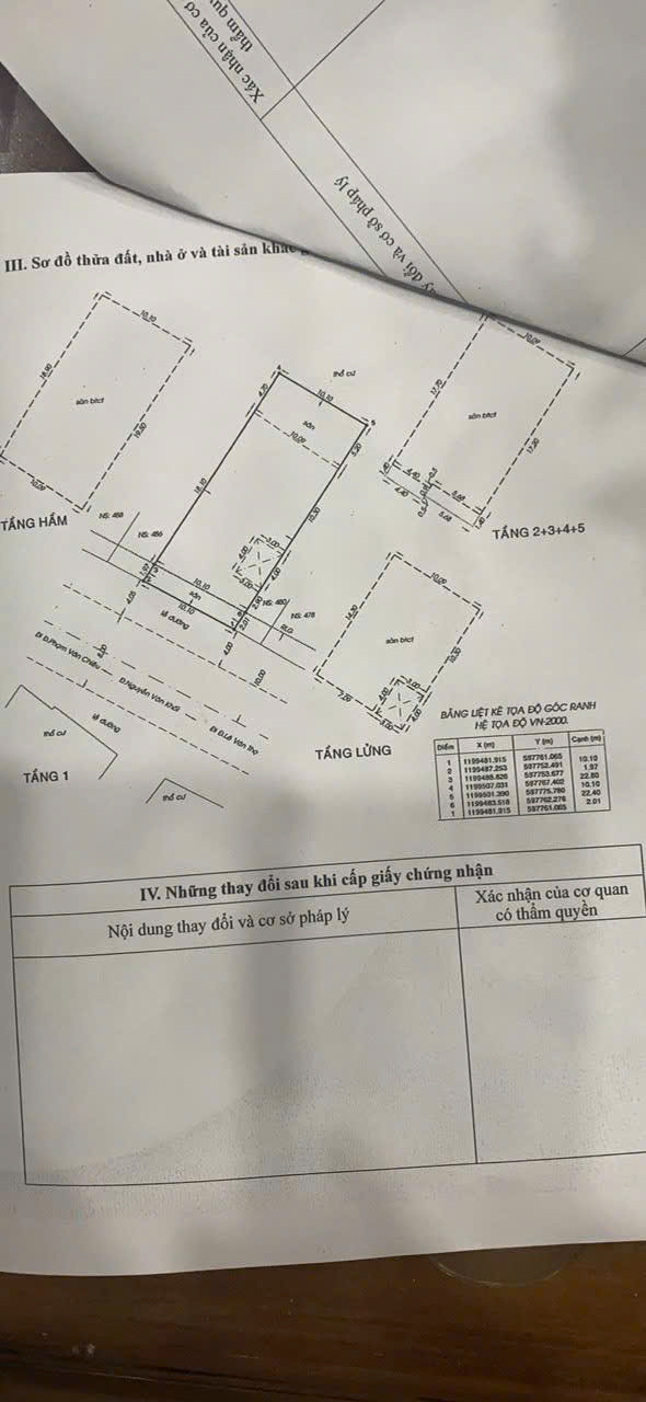 Bán Nhà Mặt Tiền 482 – 484 Nguyễn Văn Khối, Phường 9, Quận Gò Vấp