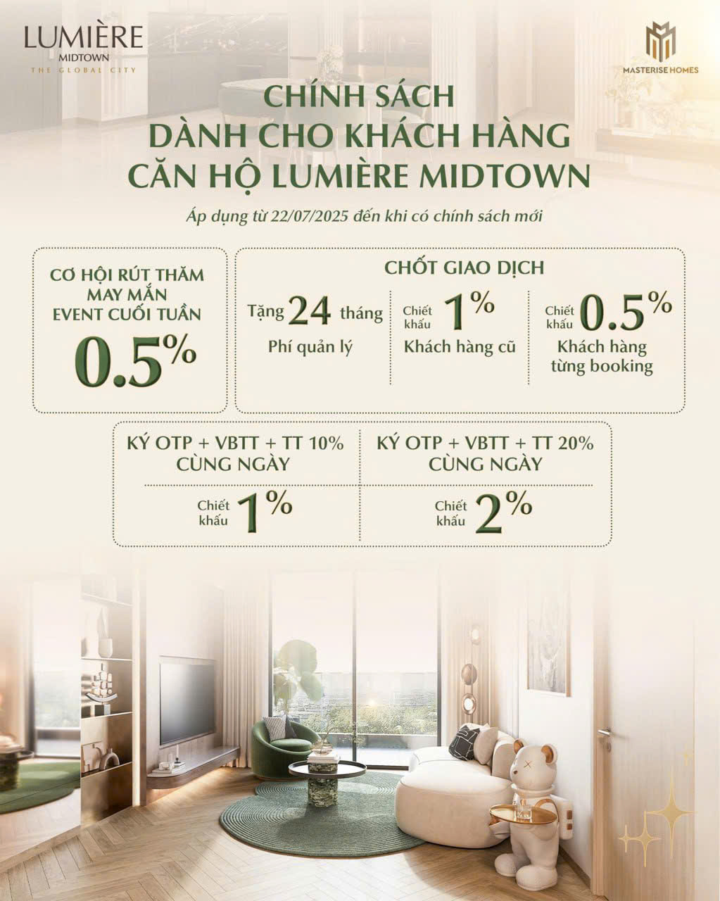 Cập Nhật Tiến độ Lumiere Midtown – CS bán hàng và vài căn giá gốc chủ đầu tư Masterise