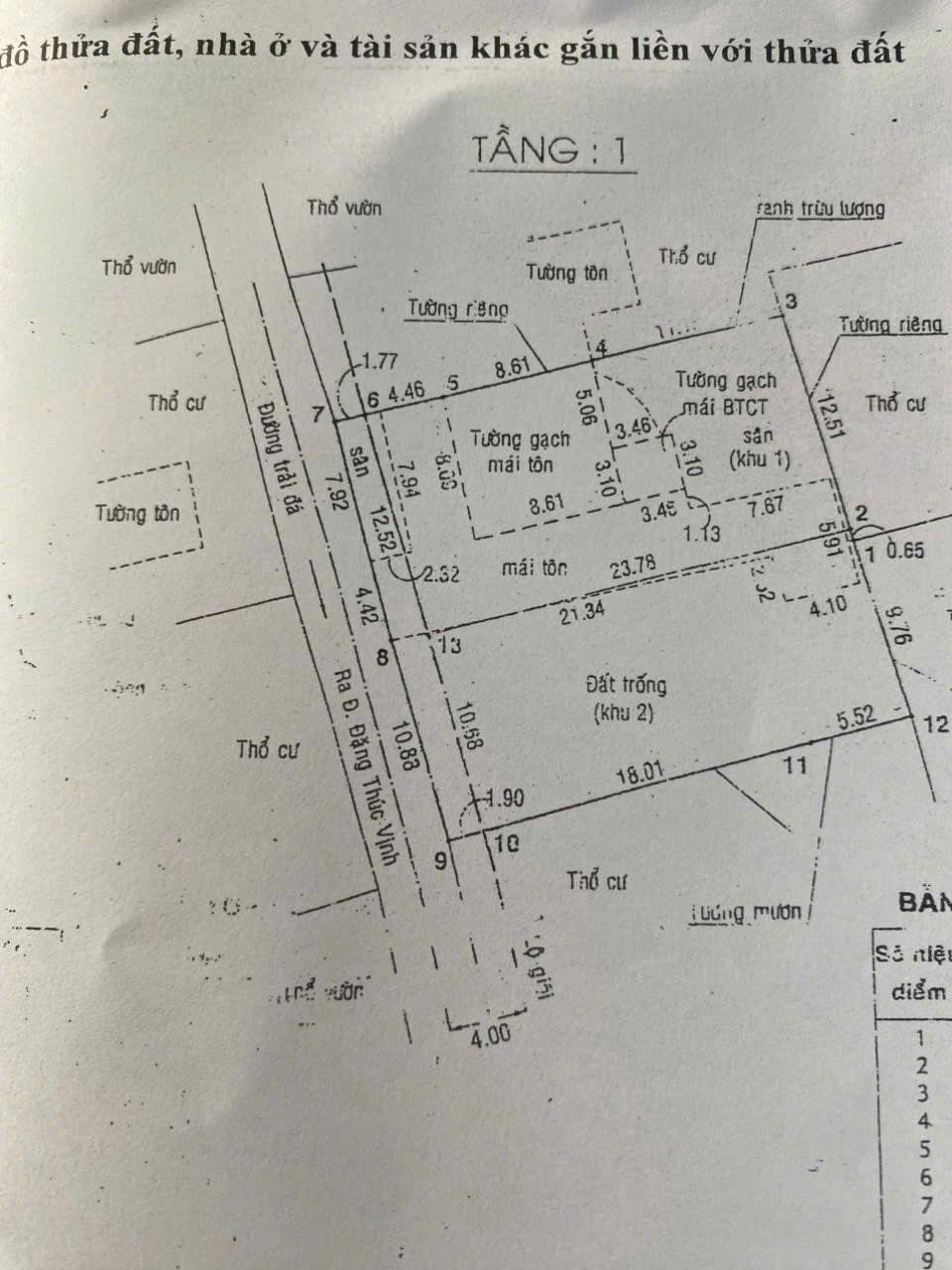 ĐẤT ĐẸP 600M² 300M² THỔ CƯ ĐƯỜNG BÊ TÔNG 5M ĐÔNG THẠNH, HÓC MÔN CHỈ 9,5 TỶ