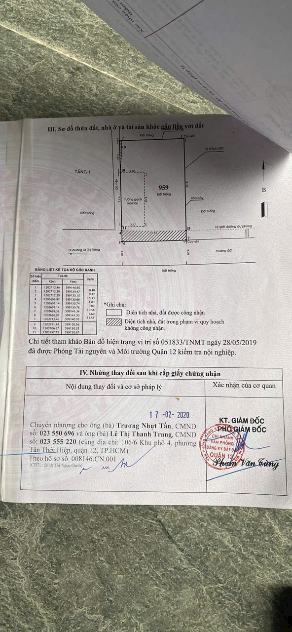 BÁN ĐẤT MẶT TIỀN HẺM 7M – LÊ THỊ RIÊNG, THỚI AN, Q12