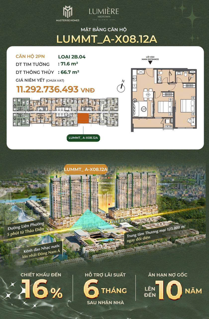 Cập Nhật Tiến độ Lumiere Midtown – CS bán hàng và vài căn giá gốc chủ đầu tư Masterise