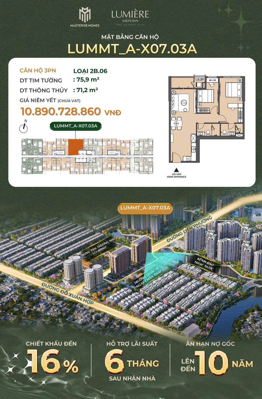 Cập Nhật Tiến độ Lumiere Midtown – CS bán hàng và vài căn giá gốc chủ đầu tư Masterise