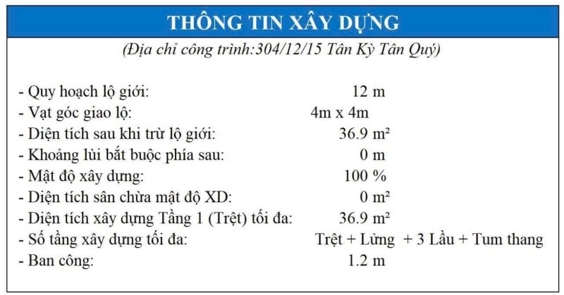 Siêu Phẩm Hiện Tại & Tương Lai Gần AEON Tân Phú 3Tầng Ôtô Nhỉnh 5T