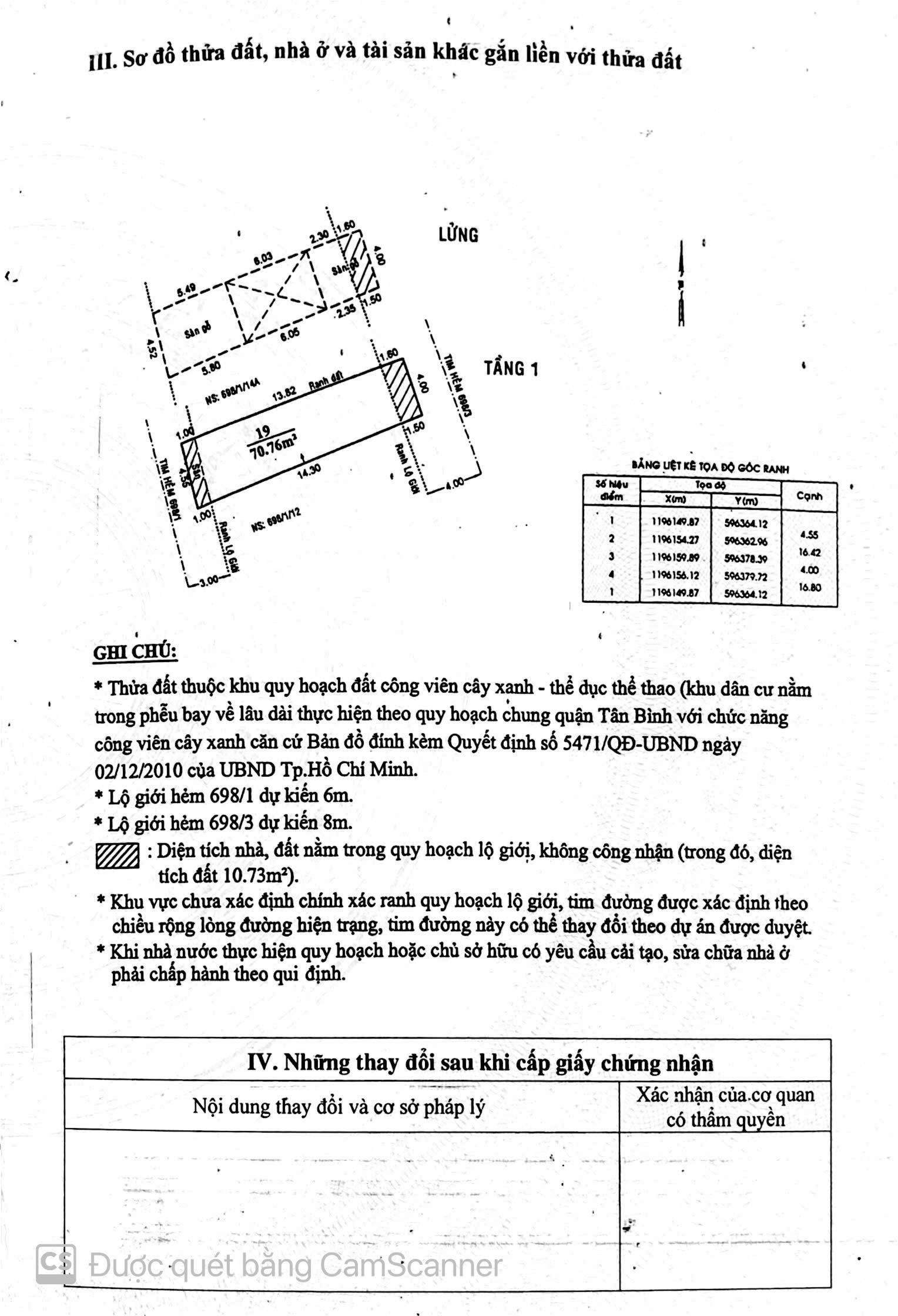Bán Đất Tặng Nhà 2 Mặt Hẻm Oto Giáp Sân Bay TSN 64m² Giá Tiểu Học 3,99