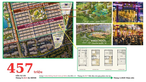 CƠ HỘI SỞ HỮU VINHOMES – ĐÓN ĐẦU TƯ TƯƠNG LAI.