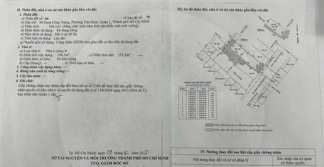 BÁN NHÀ KINH DOANH: 6 TẦNG, DTSD 400M2, 8PN, TẶNG NỘI THẤT- MẶT TIỀN ĐINH CÔNG TRÁNG, P.TÂN ĐỊNH, Q1