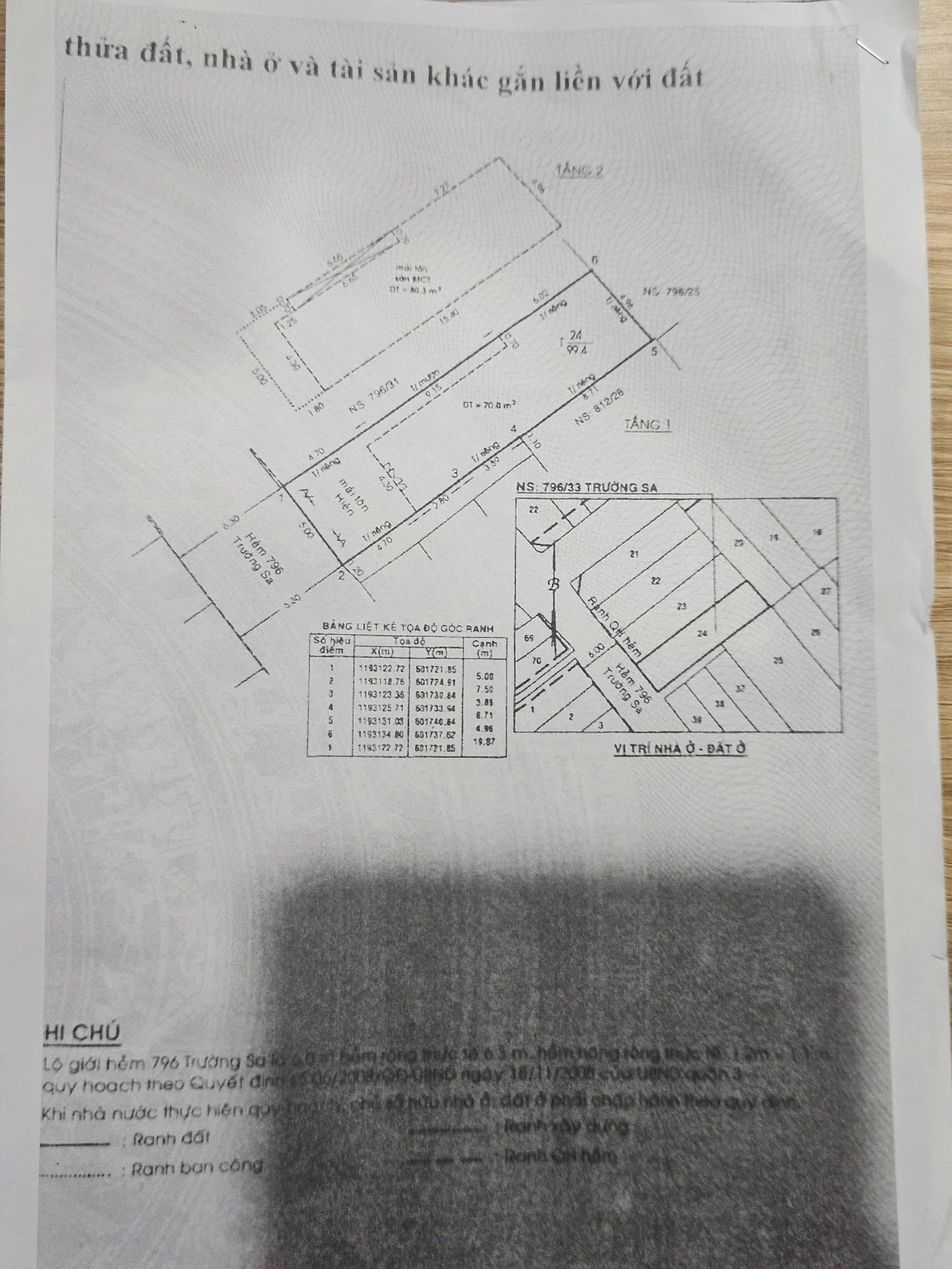 Chính Chủ Bán HXH Trường Sa, P.14, Q.3: (5 x 20m), Giá Tốt Chỉ 25 Tỷ!