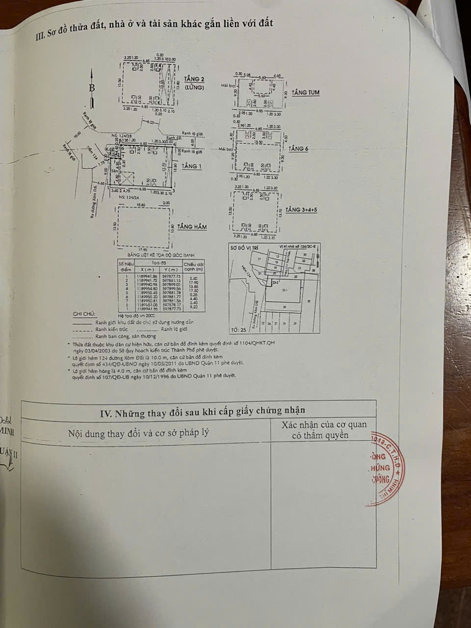 Bán Nhà Hẻm Xe Hơi 124/C-E Xóm Đất, Phú Thọ