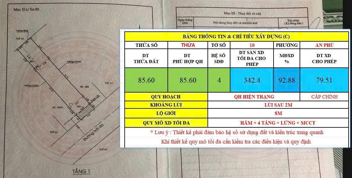 Bán đất thổ cư phuong an phú , dt =100m2 Quận 2, giá 14.9 tỷ, sổ đỏ