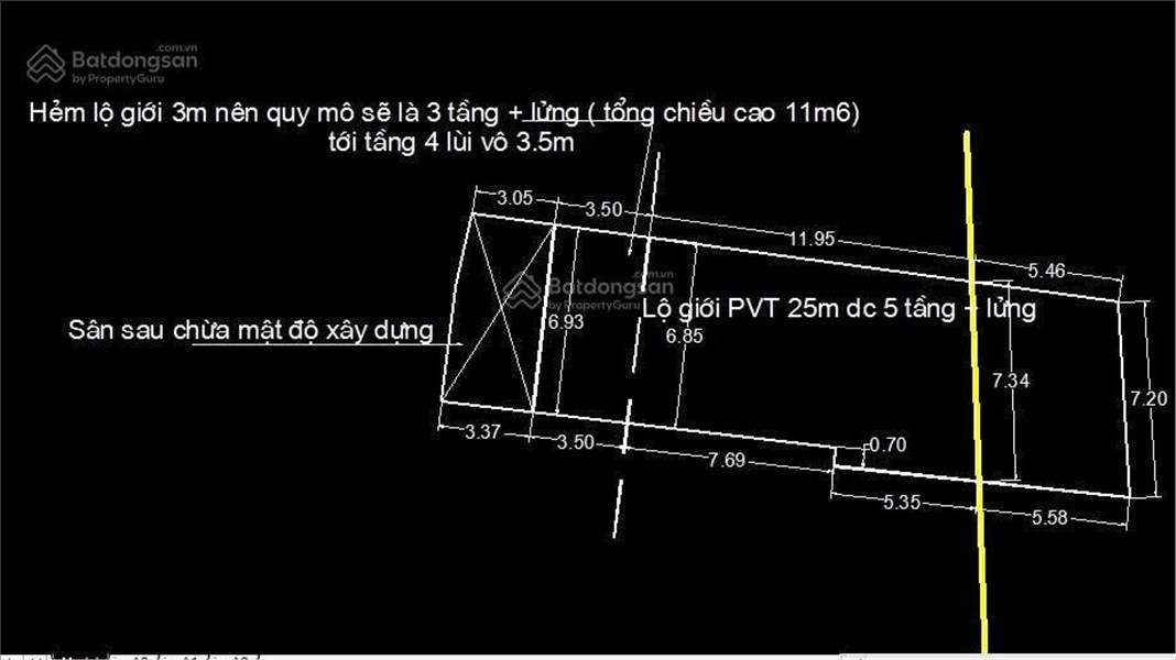 NHÀ ĐẸP – GIÁ TỐT – CẦN BÁN NHANH CĂN NHÀ TẠI 327 Đường Phan Văn Trị, Phường 11, Bình Thạnh, HCM