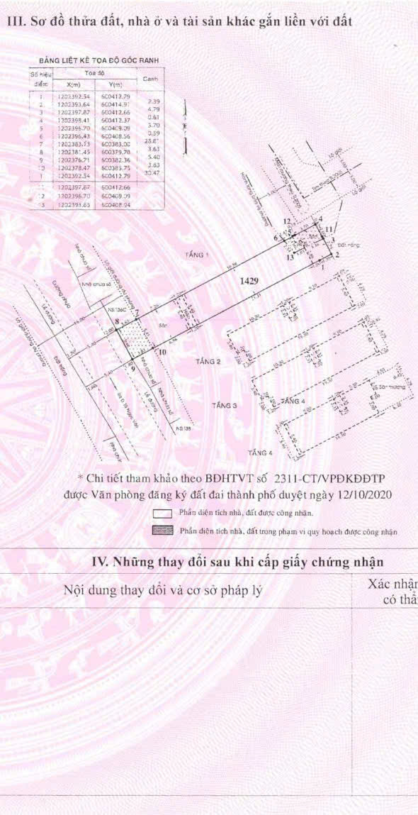 TÒA NHÀ VĂN PHÒNG (11×36) – MẶT TIỀN THẠNH XUÂN 22, Q12 – CÓ ĐIỆN NLMT, BAO SÀI